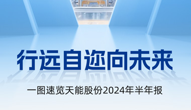 ayx·爱游戏股份2024年半年报发布丨一图速览